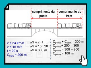 comprimento da    comprimento do
                   ponte             trem




v = 54 km/h   S = v . t     Cponte + Ctrem = 300 m
v = 15 m/s    S = 15 . 20   Cponte + 200 = 300
t = 20 s      S = 300 m     Cponte = 300 – 200
Ctrem = 200 m                Cponte = 100 m
 