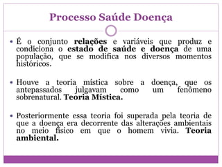 Processo Saúde Doença
 É o conjunto relações e variáveis que produz e
condiciona o estado de saúde e doença de uma
população, que se modifica nos diversos momentos
históricos.
 Houve a teoria mística sobre a doença, que os
antepassados julgavam como um fenômeno
sobrenatural. Teoria Mística.
 Posteriormente essa teoria foi superada pela teoria de
que a doença era decorrente das alterações ambientais
no meio físico em que o homem vivia. Teoria
ambiental.
 