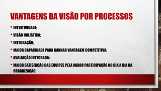 VANTAGENS DA VISÃO POR PROCESSOS
•INTUITIVIDADE;
•VISÃO HOLÍSTICA;
•INTEGRAÇÃO;
•MAIOR CAPACIDADE PARA GANHAR VANTAGEM COMPETITIVA;
•AVALIAÇÃO INTEGRADA;
•MAIOR SATISFAÇÃO DAS EQUIPES PELA MAIOR PARTICIPAÇÃO NO DIA A DIA DA
ORGANIZAÇÃO.
 