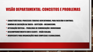 VISÃO DEPARTAMENTAL: CONCEITOS E PROBLEMAS
• CARACTERÍSTICAS: PROCESSOS (TAREFAS) BEM DEFINIDAS, PARA FACILITAR O CONTROLE;
• DOMÍNIO DE EXECUÇÃO DA TAREFA– REPETIÇÃO – MECANICISMO;
• INTEGRAÇÃO VERTICAL – PROBLEMAS DE COMUNICAÇÃO E MOROSIDADE
• DESCOMPROMETIMENTOCOM O CLIENTE – VISÃO ISOLADA;
• INSUFICIENTE PARA ORGANIZAÇÕES MAIS COMPLEXAS E GLOBALIZADAS.
 