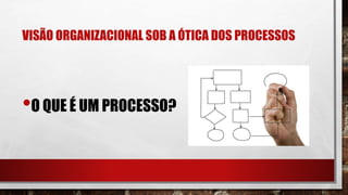 VISÃO ORGANIZACIONAL SOB A ÓTICA DOS PROCESSOS
•O QUE É UM PROCESSO?
 