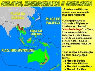 • O sudeste asiático seO sudeste asiático se
encontra em uma regiãoencontra em uma região
ativa tectonicamenteativa tectonicamente
• Os arquipélagos daOs arquipélagos da
Indonésia e Filipinas seIndonésia e Filipinas se
localizam no chamadolocalizam no chamado
""círculo de fogocírculo de fogo" da Terra," da Terra,
local onde a atividadelocal onde a atividade
tectonica é mais intensa,tectonica é mais intensa,
gerando um numero maiorgerando um numero maior
de terremotos, havendode terremotos, havendo
uma quantidade maior deuma quantidade maior de
vulcõesvulcões
• Isso se deve à localizaçãoIsso se deve à localização
do país: na conjunçãodo país: na conjunção
entre...entre...
...a Placa da Eurásia...a Placa da Eurásia
...a Placa das Filipinas...a Placa das Filipinas
...a Placa Indo-australiana...a Placa Indo-australiana
...a Placa do Pacífico...a Placa do Pacífico
 