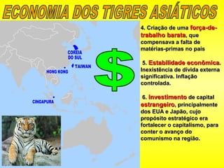 4. Criação de uma4. Criação de uma força-de-força-de-
trabalho baratatrabalho barata, que, que
compensava a falta decompensava a falta de
matérias-primas no paísmatérias-primas no país
5.5. Estabilidade econômicaEstabilidade econômica..
Inexistência de dívida externaInexistência de dívida externa
significativa. Inflaçãosignificativa. Inflação
controlada.controlada.
6.6. InvestimentoInvestimento de capitalde capital
estrangeiroestrangeiro, principalmente, principalmente
dos EUA e Japão, cujodos EUA e Japão, cujo
propósito estratégico erapropósito estratégico era
fortalecer o capitalismo, parafortalecer o capitalismo, para
conter o avanço doconter o avanço do
comunismo na região.comunismo na região.
 