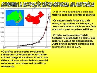 • A economia australiana é uma dasA economia australiana é uma das
maiores da região oriental do planeta.maiores da região oriental do planeta.
• Os setores mais fortes são o deOs setores mais fortes são o de
serviços, agricultura e mineração, eserviços, agricultura e mineração, e
possui a característica de ser um fortepossui a característica de ser um forte
exportador para os países asiáticos.exportador para os países asiáticos.
• O maior parceiro comercial daO maior parceiro comercial da
Austrália na atualidade é a China, queAustrália na atualidade é a China, que
superou o Japão em anos recentes.superou o Japão em anos recentes.
Outro grande parceiro comercial dosOutro grande parceiro comercial dos
australianos são os EUA.australianos são os EUA.
• O gráfico acima mostra o volume deO gráfico acima mostra o volume de
transações comerciais entre Austrália etransações comerciais entre Austrália e
China ao longo dos últimos 30 anos. NosChina ao longo dos últimos 30 anos. Nos
últimos 10 anos o intercâmbio comercialúltimos 10 anos o intercâmbio comercial
entre esses dois países se intensificouentre esses dois países se intensificou
velozmente.velozmente.
 