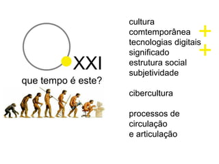 cultura
                    comtemporânea
                                       +
                    tecnologias digitais

          XXI
                    significado
                    estrutura social
                                       +
                    subjetividade
que tempo é este?
                    cibercultura

                    processos de
                    circulação
                    e articulação
 