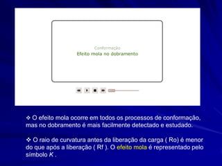  O efeito mola ocorre em todos os processos de conformação,

mas no dobramento é mais facilmente detectado e estudado.
 O raio de curvatura antes da liberação da carga ( Ro) é menor
do que após a liberação ( Rf ). O efeito mola é representado pelo
símbolo K .

 