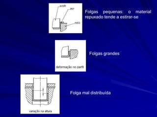 Folgas pequenas: o material
repuxado tende a estirar-se

Folgas grandes

Folga mal distribuída

 