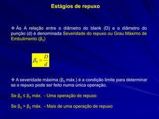 Estágios de repuxo

 Às A relação entre o diâmetro do blank (D) e o diâmetro do
punção (d) é denominada Severidade do repuxo ou Grau Máximo de
Embutimento (β0)

0

D
d

 A severidade máxima (β0 máx.) é a condição limite para determinar
se o repuxo pode ser feito numa única operação.
Se β0 ≤ β0 máx. - Uma operação de repuxo
Se β0 > β0 máx. - Mais de uma operação de repuxo

 