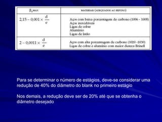 Para se determinar o número de estágios, deve-se considerar uma
redução de 40% do diâmetro do blank no primeiro estágio
Nos demais, a redução deve ser de 20% até que se obtenha o
diâmetro desejado

 