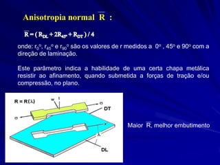 Anisotropia normal R :

onde: r0o, r45o e r90o são os valores de r medidos a 0o , 45o e 90o com a
direção de laminação.
Este parâmetro indica a habilidade de uma certa chapa metálica
resistir ao afinamento, quando submetida a forças de tração e/ou
compressão, no plano.

Maior R, melhor embutimento

 
