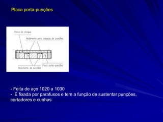 Placa porta-punções

- Feita de aço 1020 a 1030
- É fixada por parafusos e tem a função de sustentar punções,
cortadores e cunhas

 