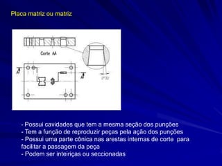 Placa matriz ou matriz

- Possui cavidades que tem a mesma seção dos punções

- Tem a função de reproduzir peças pela ação dos punções
- Possui uma parte cônica nas arestas internas de corte para
facilitar a passagem da peça
- Podem ser inteiriças ou seccionadas

 
