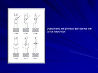 Dobramento em prensas dobradeiras em
várias operações

 