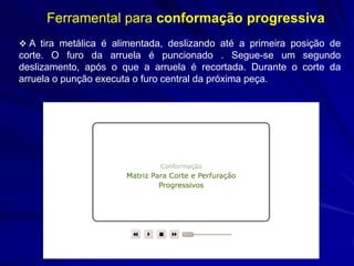 Ferramental para conformação progressiva
 A tira metálica é alimentada, deslizando até a primeira posição de

corte. O furo da arruela é puncionado . Segue-se um segundo
deslizamento, após o que a arruela é recortada. Durante o corte da
arruela o punção executa o furo central da próxima peça.

 