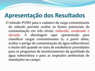 Apresentação dos Resultados
O método POSH para o cadastro da carga contaminante
de subsolo permite avaliar as fontes potenciais de
contaminação em três níveis: reduzido, moderado e
elevado. A abordagem aqui apresentada para
classificar cargas contaminantes (e, a partir delas,
avaliar o perigo de contaminação da água subterrânea)
é muito útil quando se trata de estabelecer prioridades
para os programas de monitoramento da qualidade da
água subterrânea e para as inspeções ambientais de
instalações no campo.

 