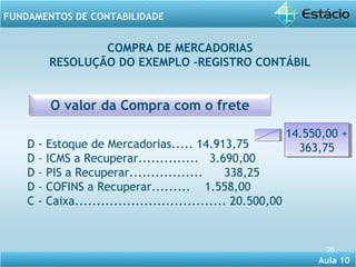 14.550,00 + 
363,75 
Aula 10 
FUNDAMENTOS DE CONTABILIDADE 
25 
O valor da Compra com o frete 
D - Estoque de Mercadorias..... 14.913,75 
D – ICMS a Recuperar.............. 3.690,00 
D – PIS a Recuperar................. 338,25 
D – COFINS a Recuperar......... 1.558,00 
C - Caixa................................... 20.500,00 
14.550,00 + 
363,75 
COMPRA DE MERCADORIAS 
RESOLUÇÃO DO EXEMPLO -REGISTRO CONTÁBIL 
 