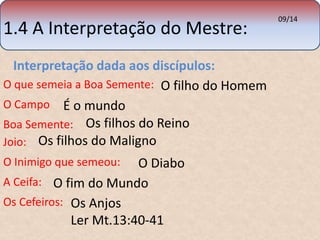 1.4 A Interpretação do Mestre: 
O que semeia a Boa Semente: 
09/14 
Interpretação dada aos discípulos: 
O filho do Homem 
O Campo É o mundo 
Boa Semente: Os filhos do Reino 
Joio: Os filhos do Maligno 
O Inimigo que semeou: O Diabo 
A Ceifa: O fim do Mundo 
Os Cefeiros: Os Anjos 
Ler Mt.13:40-41 
 
