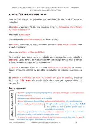 CURSO ON-LINE – DIREITO CONSTITUCIONAL – AUDITOR-FISCAL DO TRABALHO
PROFESSOR: ROBERTO TRONCOSO
Prof. Roberto Troncoso www.pontodosconcursos.com.br 10
4. VEDAÇÕES DOS MEMBROS DO MP
Uma vez estudadas as garantias dos membros do MP, confira agora as
vedações:
a) receber, a qualquer título e sob qualquer pretexto, honorários, percentagens
ou custas processuais;
b) exercer a advocacia;
c) participar de sociedade comercial, na forma da lei;
d) exercer, ainda que em disponibilidade, qualquer outra função pública, salvo
uma de magistério;
e) exercer atividade político-partidária;
Vale lembrar que, assim como a vedação dos magistrados, essa vedação é
absoluta. Dessa forma, os membros do MP somente podem se filiar a partido
político se forem exonerados ou aposentados.
f) receber, a qualquer título ou pretexto, auxílios ou contribuições de pessoas
físicas, entidades públicas ou privadas, ressalvadas as exceções previstas em
lei.
g) Exercer a advocacia no juízo ou tribunal do qual se afastou, antes de
decorridos três anos do afastamento do cargo por aposentadoria ou
exoneração.
Esquematizando:
- Receber, a qualquer título e sob qualquer pretexto, honorários, percentagens ou custas processuais
- Exercer a advocacia
- Participar de sociedade comercial, na forma da lei
- Exercer, ainda que em disponibilidade, qualquer outra função pública, salvo uma de magistério
- Exercer atividade político-partidária - Vedação absoluta, assim como a dos membros do Jud.
- Não podem se filiar a partido político salvo se
exonerados ou aposentados
- Receber, a qualquer título ou pretexto, auxílios ou contribuições de pessoas físicas, entidades
públicas ou privadas, ressalvadas as exceções previstas em lei
- Exercer a advocacia no juízo ou tribunal do qual se afastou, antes de decorridos três anos do
afastamento do cargo por aposentadoria ou exoneração.
VedaçõesdosMembrosdoMP
 