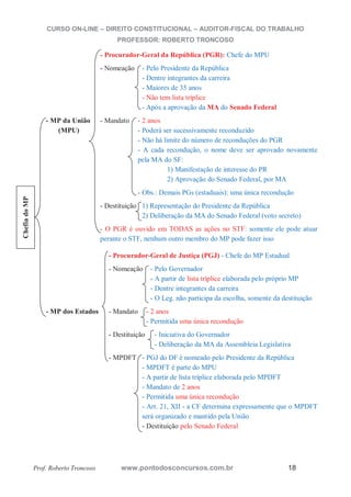 CURSO ON-LINE – DIREITO CONSTITUCIONAL – AUDITOR-FISCAL DO TRABALHO
PROFESSOR: ROBERTO TRONCOSO
Prof. Roberto Troncoso www.pontodosconcursos.com.br 18
- Procurador-Geral da República (PGR): Chefe do MPU
- Nomeação - Pelo Presidente da República
- Dentre integrantes da carreira
- Maiores de 35 anos
- Não tem lista tríplice
- Após a aprovação da MA do Senado Federal
- MP da União - Mandato - 2 anos
(MPU) - Poderá ser sucessivamente reconduzido
- Não há limite do número de reconduções do PGR
- A cada recondução, o nome deve ser aprovado novamente
pela MA do SF:
1) Manifestação de interesse do PR
2) Aprovação do Senado Federal, por MA
- Obs.: Demais PGs (estaduais): uma única recondução
- Destituição 1) Representação do Presidente da República
2) Deliberação da MA do Senado Federal (voto secreto)
- O PGR é ouvido em TODAS as ações no STF: somente ele pode atuar
perante o STF, nenhum outro membro do MP pode fazer isso
- Procurador-Geral de Justiça (PGJ) - Chefe do MP Estadual
- Nomeação - Pelo Governador
- A partir de lista tríplice elaborada pelo próprio MP
- Dentre integrantes da carreira
- O Leg. não participa da escolha, somente da destituição
- MP dos Estados - Mandato - 2 anos
- Permitida uma única recondução
- Destituição - Iniciativa do Governador
- Deliberação da MA da Assembleia Legislativa
- MPDFT - PGJ do DF é nomeado pelo Presidente da República
- MPDFT é parte do MPU
- A partir de lista tríplice elaborada pelo MPDFT
- Mandato de 2 anos
- Permitida uma única recondução
- Art. 21, XII - a CF determina expressamente que o MPDFT
será organizado e mantido pela União
- Destituição pelo Senado Federal
ChefiadoMP
 
