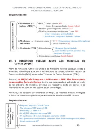 CURSO ON-LINE – DIREITO CONSTITUCIONAL – AUDITOR-FISCAL DO TRABALHO
PROFESSOR: ROBERTO TRONCOSO
Prof. Roberto Troncoso www.pontodosconcursos.com.br 23
Esquematizando:
a) Membros do MPU - PGR - Crimes comuns: STF
(incluído o MPDFT) - Crimes de responsabilidade: Senado Federal
- Membros que atuam perante Tribunais: STJ
- Membros que atuam perante juízos de 1º grau: TRF
- Crimes comuns e de responsabilidade
- Ressalvadas a competência da Justiça Eleitoral
b) Membros do - Se atuarem perante - TJ: TJ (Crimes comuns e de resp.) (Divergência)
MP estadual - Juiz de 1ª instância: TJ
c) Membros do CNMP - Crimes Comuns - Não possui foro privilegiado
- Cada membro responde perante o foro
competente de origem
- Crimes de responsabilidade: Senado Federal
10. O MINISTÉRIO PÚBLICO JUNTO AOS TRIBUNAIS DE
CONTAS (MPjTC)
Além do Ministério Público da União e do Ministério Público Estadual, existe o
Ministério Público que atua junto aos tribunais de contas, tanto do Tribunal de
Contas da União (TCU), quanto dos Tribunais de Contas Estaduais (TCEs).
Todavia, os MPjTC não integram o MPU e nem o MPE. Eles fazem parte
da respectiva Corte de Contas. Assim, sua organização é veiculada por meio
de lei ordinária de iniciativa privativa da respectiva Corte de Contas e os
membros do MP comum não podem atuar como MPjTC.
Ademais, são aplicados aos membros do MPjTC os mesmos direitos, vedações
e forma de investidura previstos para os demais membros do MP comum.
Esquematizando:
- Integram a respectiva Corte de Contas
- Não integram o MPU e nem o MPE
- Existe MPjTCU e MPjTCE
- Os MPjTCE não podem integrar os MPE
- Os membros do MP comum não podem atuar como MPjTC
- São aplicados os mesmos direitos, vedações e forma de investidura previstos para os
demais membros do MP
JulgamentodosmembrosdoMP
MinistérioPúblicojuntoaos
TribunaisdeContas
(MPjTC)
 