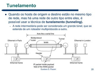 28Gustavo S. Pavani
Tunelamento
 Quando os hosts de origem e destino estão no mesmo tipo
de rede, mas há uma rede de outro tipo entre eles, é
possível usar a técnica de tunelamento (tunneling).
– A rede intermediária pode ser considerada um grande túnel, que se
estende de um roteador multiprotocolo a outro.
 