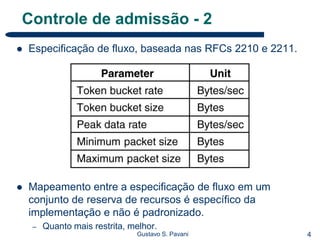 4Gustavo S. Pavani
Controle de admissão - 2
 Especificação de fluxo, baseada nas RFCs 2210 e 2211.
 Mapeamento entre a especificação de fluxo em um
conjunto de reserva de recursos é específico da
implementação e não é padronizado.
– Quanto mais restrita, melhor.
 