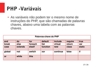 27 / 29
PHP -Variávais
● As variáveis não podem ter o mesmo nome de
instruções do PHP, que são chamadas de palavras
chaves, abaixo uma tabela com as palavras
chaves.
 
