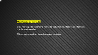 Modificação de mercado.
Uma marca pode expandir o mercado trabalhando 2 fatores que formam
o volume de vendas:
Número de usuários x taxa de uso por usuários
 