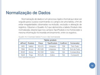 Normalização de Dados
12
 