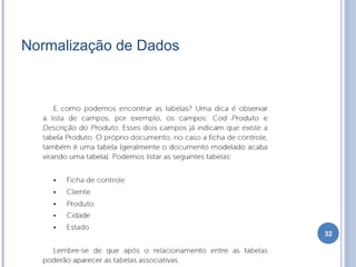 Normalização de Dados
32
 