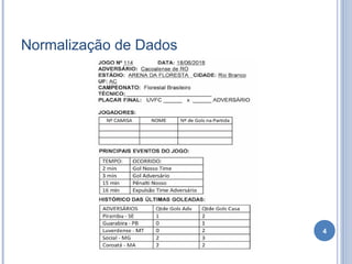 Normalização de Dados
4
 