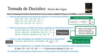Tomada de Decisões: Teoria dos Jogos
▪ Quanto cada fazenda economiza por participar do acordo (da coalisão)?
V(1) = 20 – (10 + 11) = 20 – 21 = -1
V(2) = 15 – (6 + 10) = 15 – 16 = -1
V(3) = 10 – (6 + 6) = 10 – 12 = -2
▪ Quanto cada par em coalisão economiza (negativo) ou desperdiça (positivo)?
V(1,2) = (20+15) – (7+6+10) = 35 – 23 = +12
V(1,3) = (20+10) – (7+8+6+6) = 30 – 27 = +3
V(2,3) = (15+10) – (8+6+6) = 25 – 20 = +5
▪ Qual é o valor estratégico da coalisão? Economiza ou desperdiça?
V(1,2,3) = (20+15+10) – (7+8+6+6) = 45 – 27 = +18
Mesmo com os desperdícios, a coalisão vale a pena, pois a soma total dos custos individuais seriam:
$ Total = 21 + 16 + 12 = 49 Economia da coalisão {1,2,3} = -4
Os resultados acima apenas indicam que os custos podem ser otimizados (reduzidos).
Função Característica
18 = x1 + x2 + x3
Regra para as Imputações
Prejuízos
Grafos
▪ Qual é o valor máximo que
podemos economizar?
▪ Quais as imputações que
minimizam o desperdício?
 