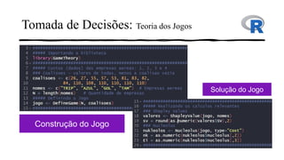 Tomada de Decisões: Teoria dos Jogos
Construção do Jogo
Solução do Jogo
 