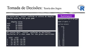 Tomada de Decisões: Teoria dos Jogos
Summary()
 