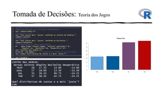Tomada de Decisões: Teoria dos Jogos
 