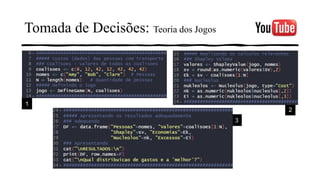 3
2
1
Tomada de Decisões: Teoria dos Jogos
 