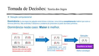 Tomada de Decisões: Teoria dos Jogos
❖ Solução computacional
Dominância é uma regra de seleção entre linhas e colunas: uma coluna completamente melhor que outra a
domina (elimina). Não entendeu? Observe o problema do prisioneiro a partir da matriz primitiva.
(1,1) (1,0)
(0,1) (0,0)
Matriz Primitiva: os
termos das colunas estão
destacados em vermelho.
Coluna 1 Coluna 2
C1 domina C2
(1,1)
(0,1)
Dominância neste caso: Maior é melhor.
A dominância agora será
aplicada nas linhas, cujos os
termos estão destacados.
L1 domina L2 (1,1)
Solução
Equilíbrio de Nash
Linha 2
Linha 1
Melhor estratégia!
1 > 0
 
