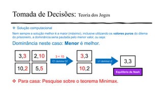 Tomada de Decisões: Teoria dos Jogos
❖ Solução computacional
Nem sempre a solução melhor é a maior (máximo), inclusive utilizando os valores puros do dilema
do prisioneiro, a dominância seria pautada pelo menor valor, ou seja:
Dominância neste caso: Menor é melhor.
3,3
5,510,2
2,10
C1 domina C2
3,3
10,2
L1 domina L2 3,3
Equilíbrio de Nash
❖ Para casa: Pesquise sobre o teorema Minimax.
3 < 10
 