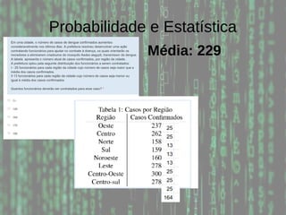 Probabilidade e Estatística
Média: 229
 