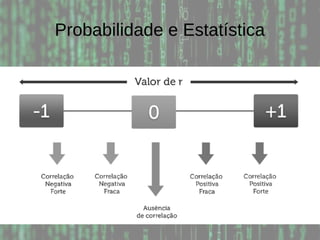 Probabilidade e Estatística
 