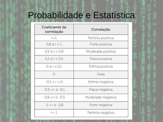 Probabilidade e Estatística
 