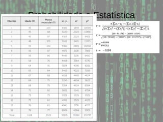 Probabilidade e Estatística
 