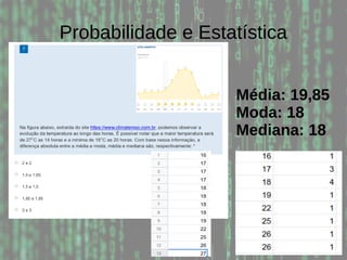 Probabilidade e Estatística
Média: 19,85
Moda: 18
Mediana: 18
 