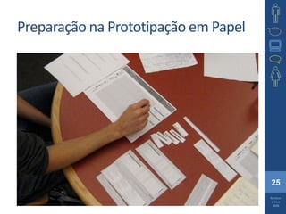 25
Barbosa
e Silva
2010
Preparação na Prototipação em Papel
 