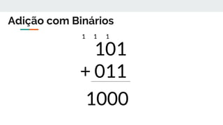 Adição com Binários
101
+ 011
1000
111
 