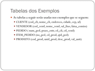 Tabelas dos Exemplos
 As tabelas a seguir serão usadas nos exemplos que se seguem:
 CLIENTE (cod_cli, nome_cli, endereco, cidade, cep, uf)
 VENDEDOR (cod_vend, nome_vend, sal_fixo, faixa_comiss)
 PEDIDO ( num_ped, prazo_entr, cd_cli, cd_vend)
 ITEM_PEDIDO (no_ped, cd_prod, qtd_ped)
 PRODUTO (cod_prod, unid_prod, desc_prod, val_unit)

 