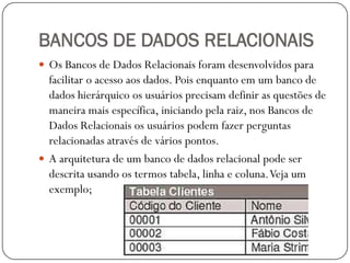 BANCOS DE DADOS RELACIONAIS
 Os Bancos de Dados Relacionais foram desenvolvidos para

facilitar o acesso aos dados. Pois enquanto em um banco de
dados hierárquico os usuários precisam definir as questões de
maneira mais específica, iniciando pela raiz, nos Bancos de
Dados Relacionais os usuários podem fazer perguntas
relacionadas através de vários pontos.
 A arquitetura de um banco de dados relacional pode ser
descrita usando os termos tabela, linha e coluna. Veja um
exemplo;

 