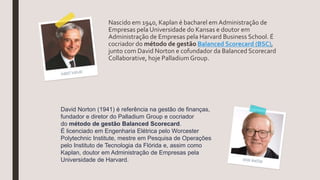 Nascido em 1940, Kaplan é bacharel em Administração de
Empresas pela Universidade do Kansas e doutor em
Administração de Empresas pela Harvard Business School. É
cocriador do método de gestão Balanced Scorecard (BSC),
junto com David Norton e cofundador da Balanced Scorecard
Collaborative, hoje Palladium Group.
David Norton (1941) é referência na gestão de finanças,
fundador e diretor do Palladium Group e cocriador
do método de gestão Balanced Scorecard.
É licenciado em Engenharia Elétrica pelo Worcester
Polytechnic Institute, mestre em Pesquisa de Operações
pelo Instituto de Tecnologia da Flórida e, assim como
Kaplan, doutor em Administração de Empresas pela
Universidade de Harvard.
 