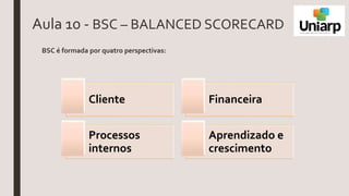 Aula 10 - BSC – BALANCED SCORECARD
BSC é formada por quatro perspectivas:
Cliente Financeira
Processos
internos
Aprendizado e
crescimento
 