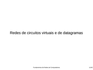 Redes de circuitos virtuais e de datagramas




             Fundamentos de Redes de Computadores   11/42
 